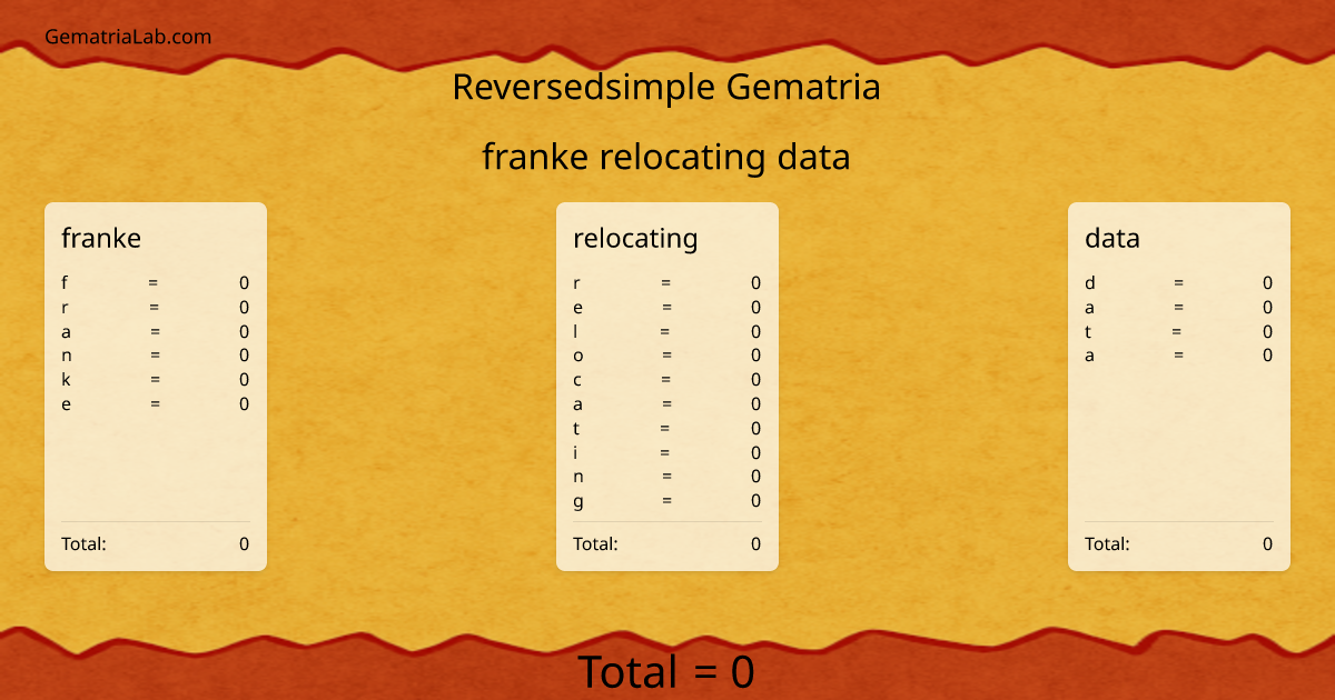 franke relocating data in reversedsimple Gematria